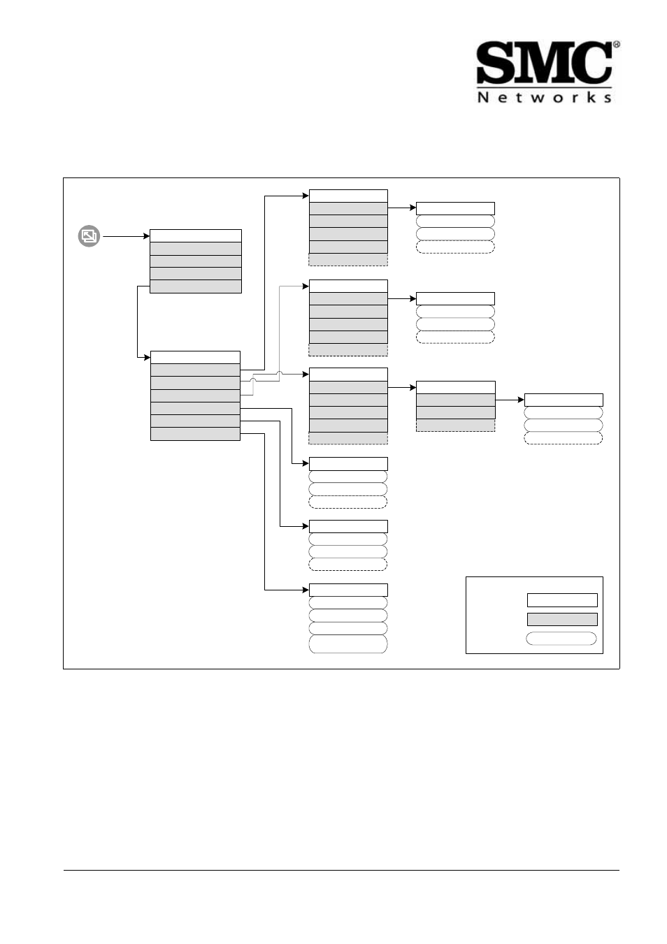 Internet radio menus, D 27 | SMC Networks 802.11g User Manual | Page 31 / 38