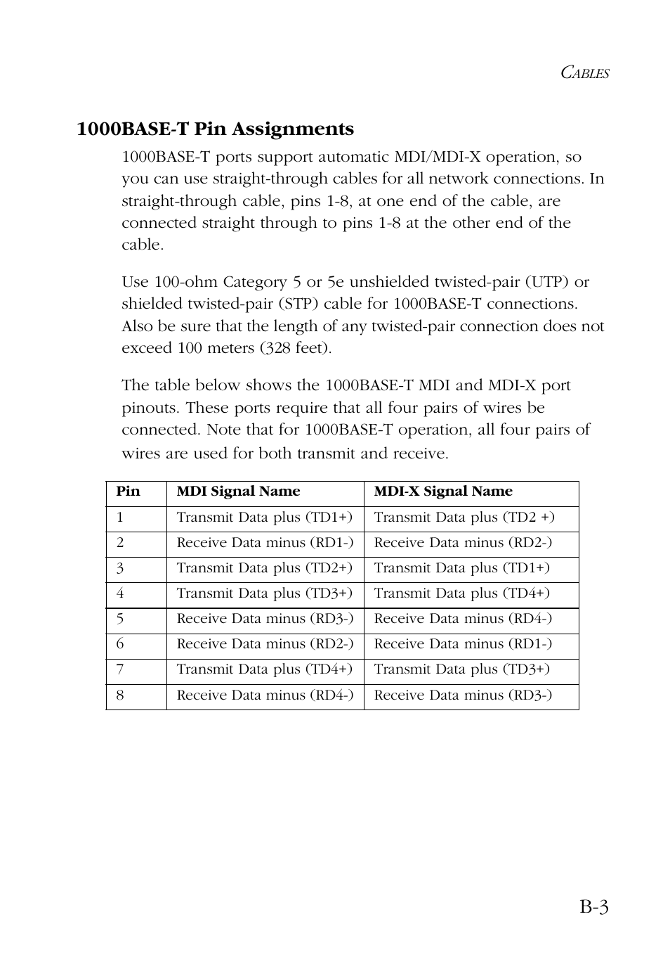 1000base-t pin assignments | SMC Networks SMC EZ Card 1000 SMC9452TX User Manual | Page 49 / 62