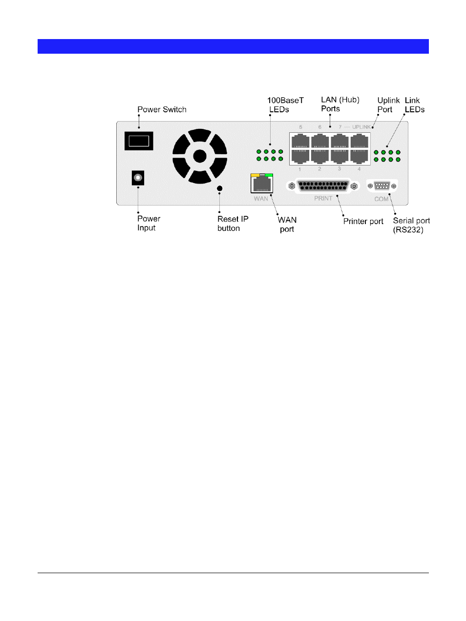 Connections and components | SMC Networks Barricade User Manual | Page 6 / 54