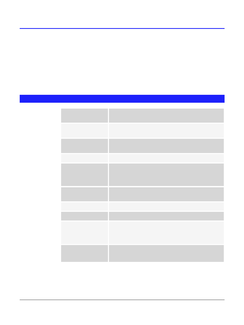 Specifications, Buzzer | SMC Networks Barricade User Manual | Page 8 / 54