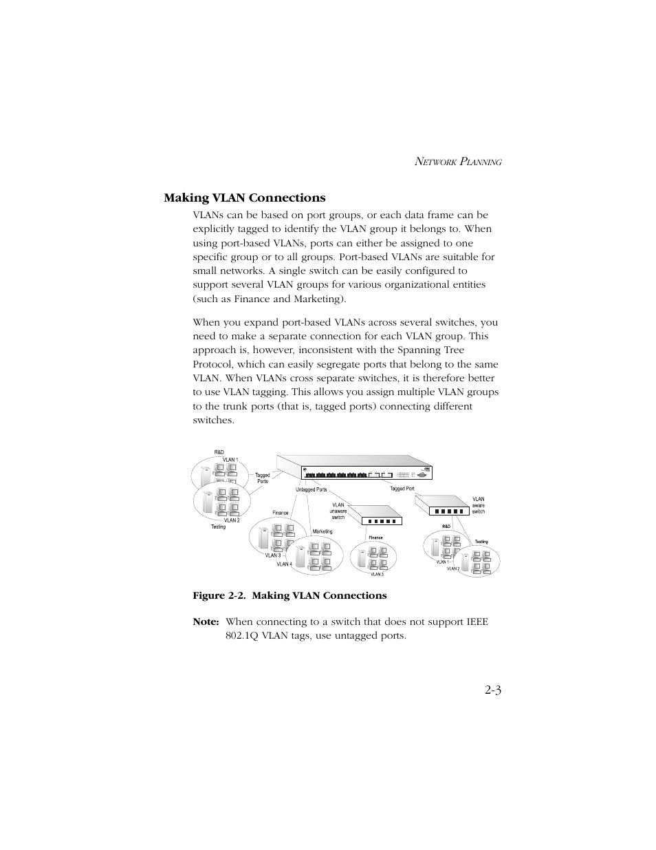 Making vlan connections, Making vlan connections -3 | SMC Networks 1000 User Manual | Page 25 / 66