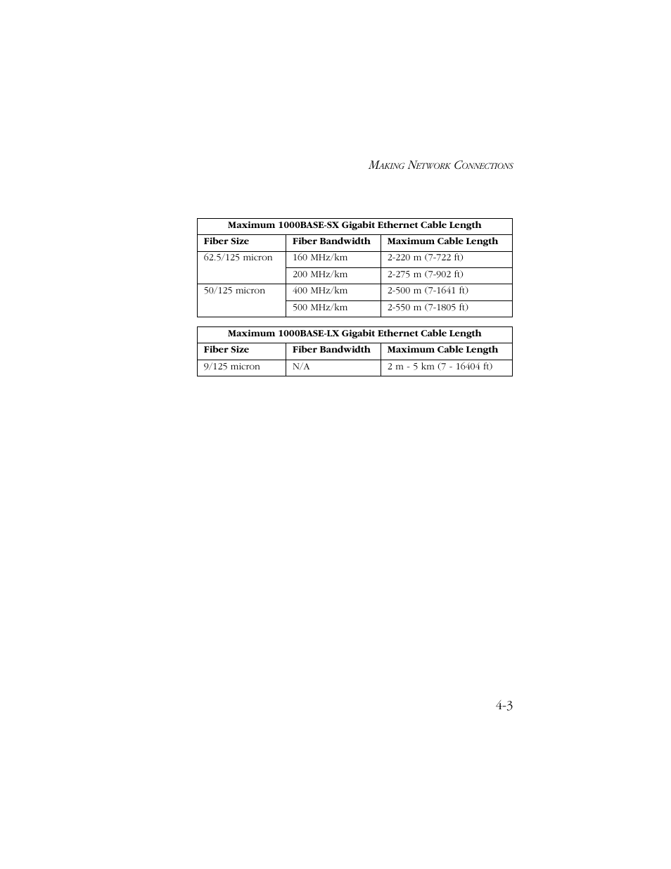 SMC Networks 1000 User Manual | Page 39 / 66