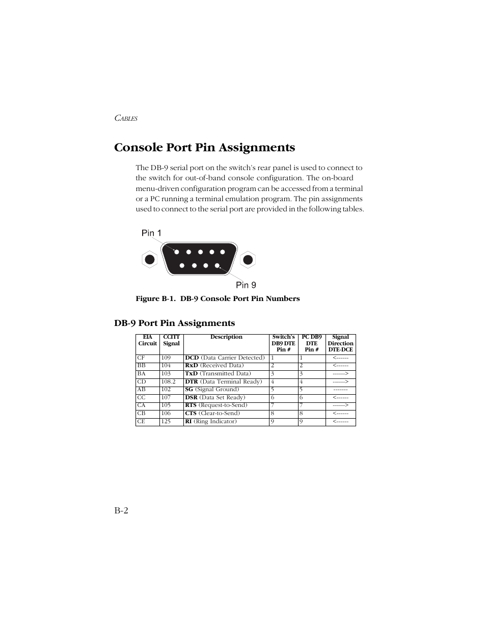 Console port pin assignments, Db-9 port pin assignments | SMC Networks 1000 User Manual | Page 44 / 66
