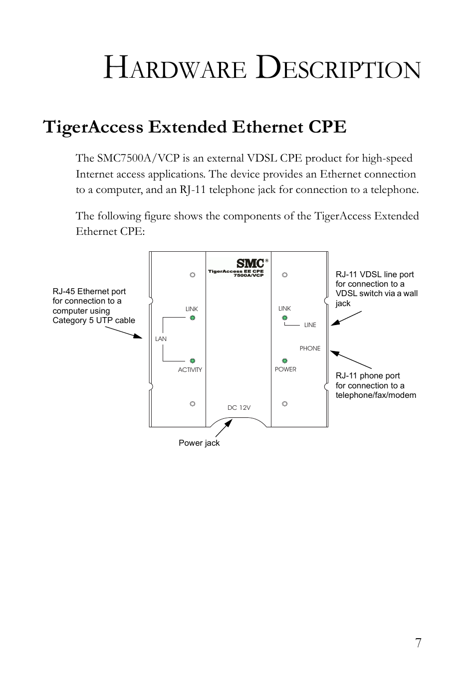 Hardware description, Tigeraccess extended ethernet cpe, Ardware | Escription | SMC Networks SMC7500A/VCP User Manual | Page 19 / 34