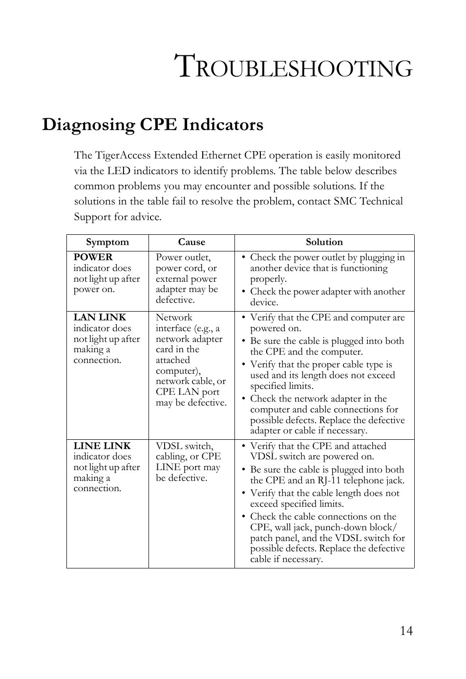 Troubleshooting, Diagnosing cpe indicators, Roubleshooting | SMC Networks SMC7500A/VCP User Manual | Page 26 / 34