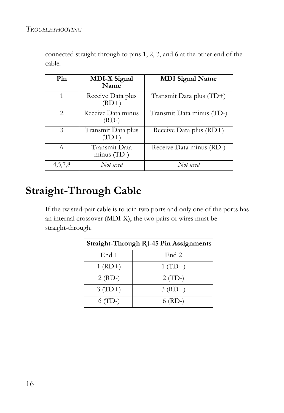 Straight-through cable | SMC Networks SMC7500A/VCP User Manual | Page 28 / 34