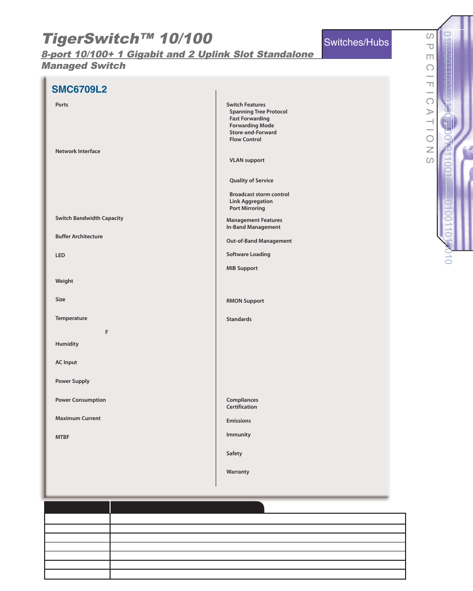 SMC Networks SMC6709L2 User Manual | Page 2 / 2