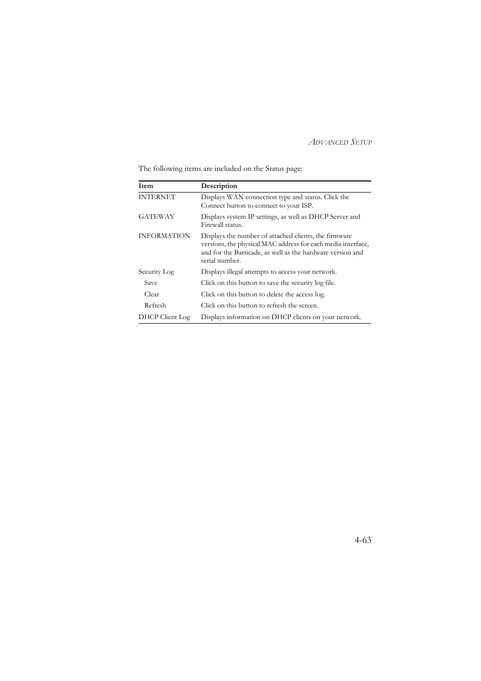 SMC Networks SMC7804WBRA User Manual | Page 106 / 124