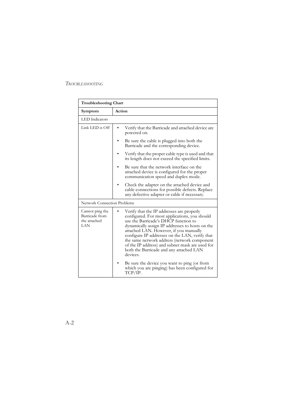 SMC Networks SMC7804WBRA User Manual | Page 109 / 124