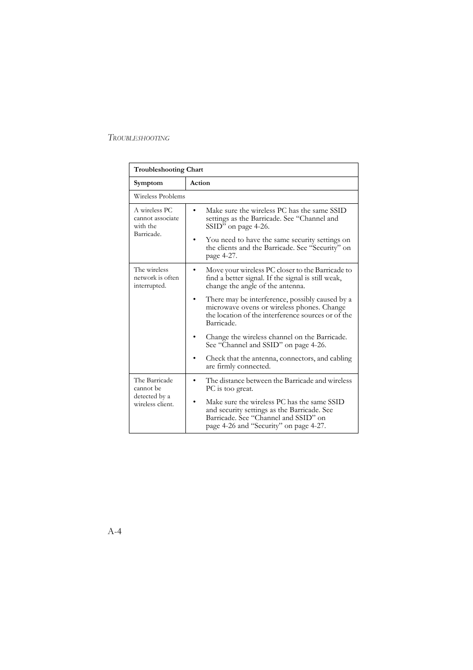 SMC Networks SMC7804WBRA User Manual | Page 111 / 124