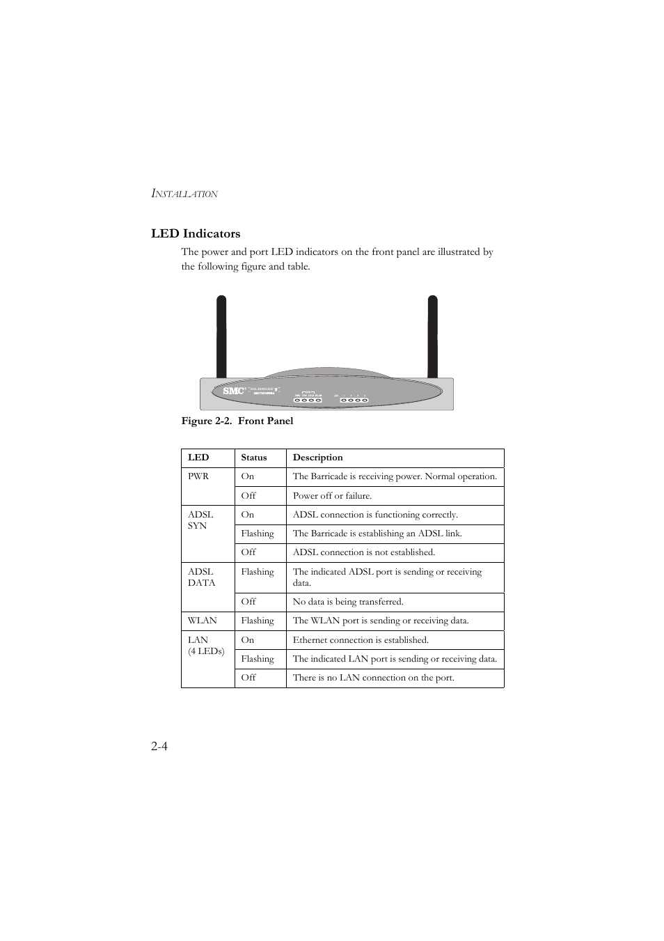 Led indicators, Led indicators -4, 4 led indicators | SMC Networks SMC7804WBRA User Manual | Page 21 / 124