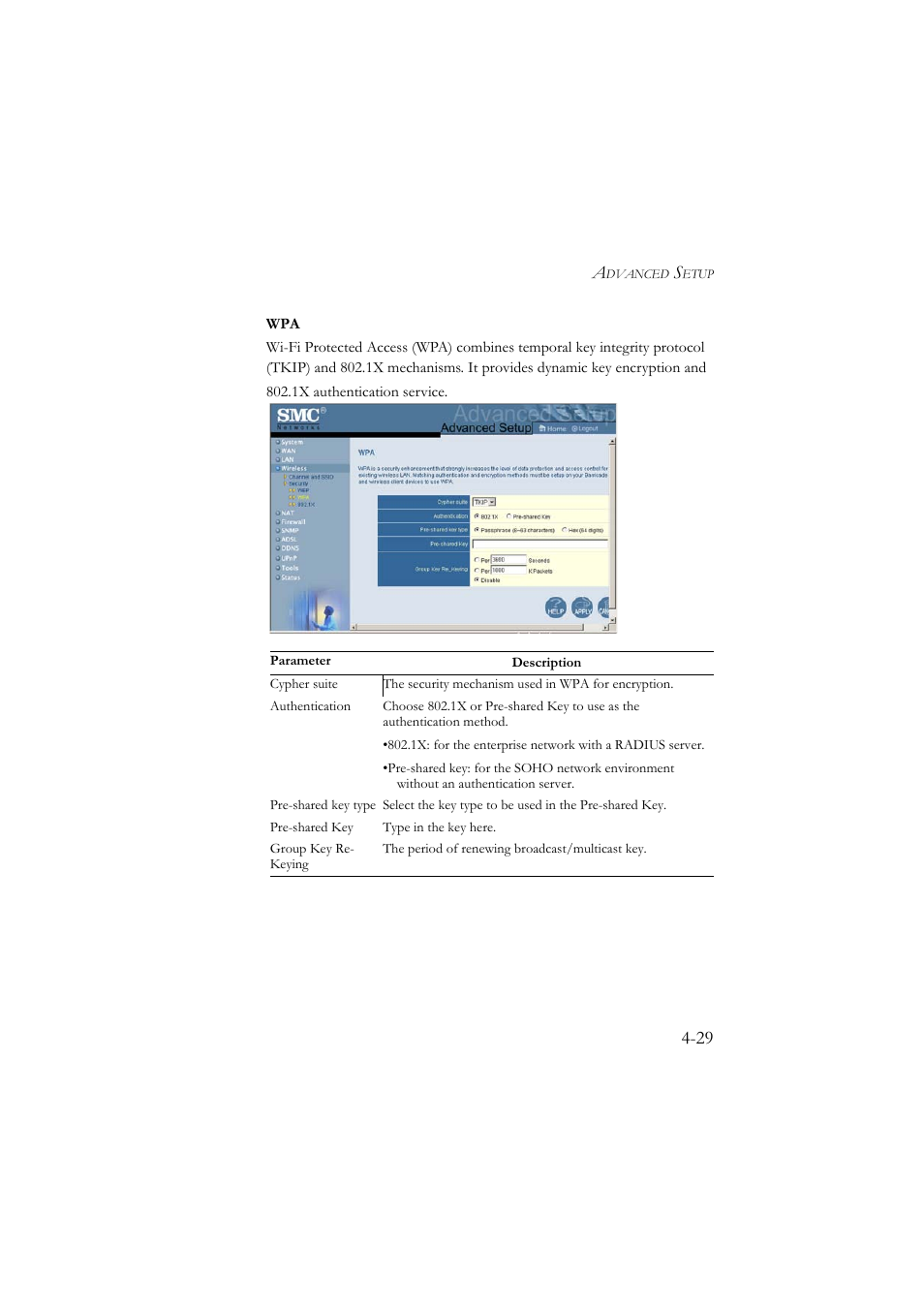 SMC Networks SMC7804WBRA User Manual | Page 72 / 124