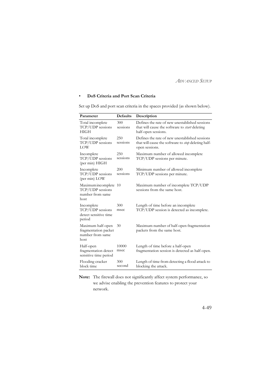 SMC Networks SMC7804WBRA User Manual | Page 92 / 124