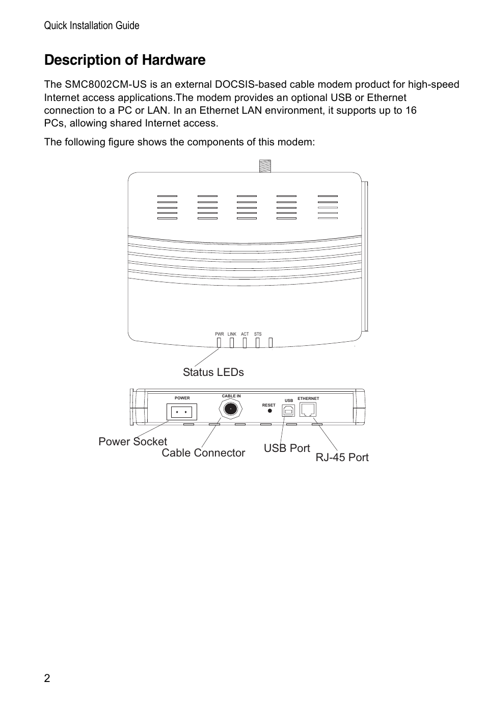 Description of hardware, Quick installation guide 2, Cable connector usb port rj-45 port | Status leds, Power socket | SMC Networks SMC8002CM-US User Manual | Page 5 / 19