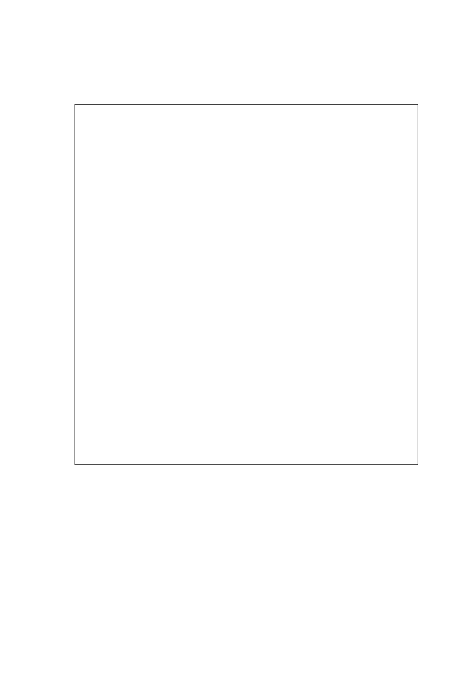 Command line interface 6-96 | SMC Networks SMC2555W-AG User Manual | Page 220 / 256