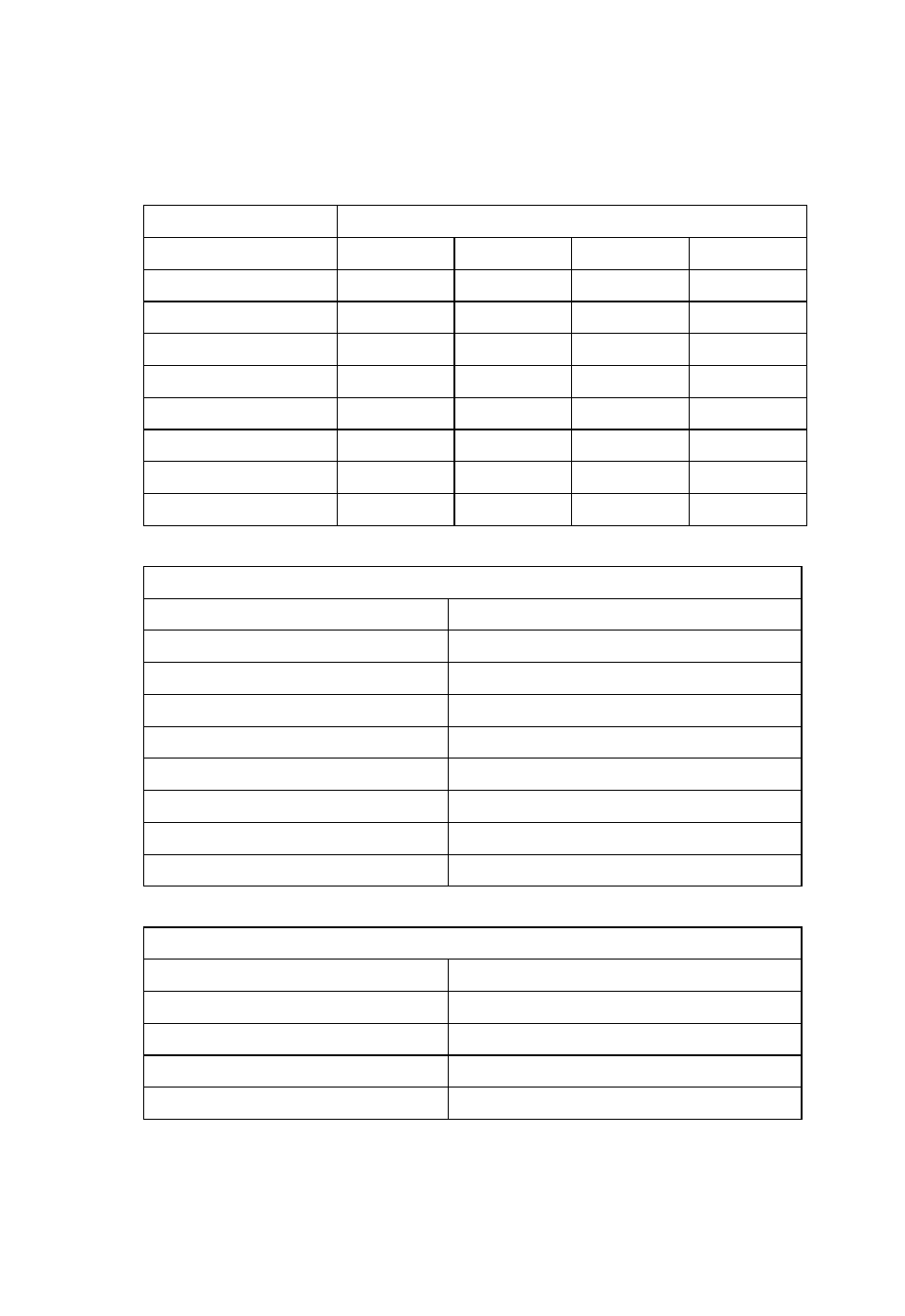 Sensitivity, Specifications c-4 sensitivity | SMC Networks SMC2555W-AG User Manual | Page 240 / 256
