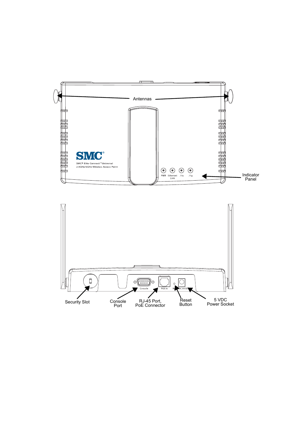 Hardware description, Hardware description -3, Hardware description 1-3 | Front panel rear panel | SMC Networks SMC2555W-AG User Manual | Page 25 / 256