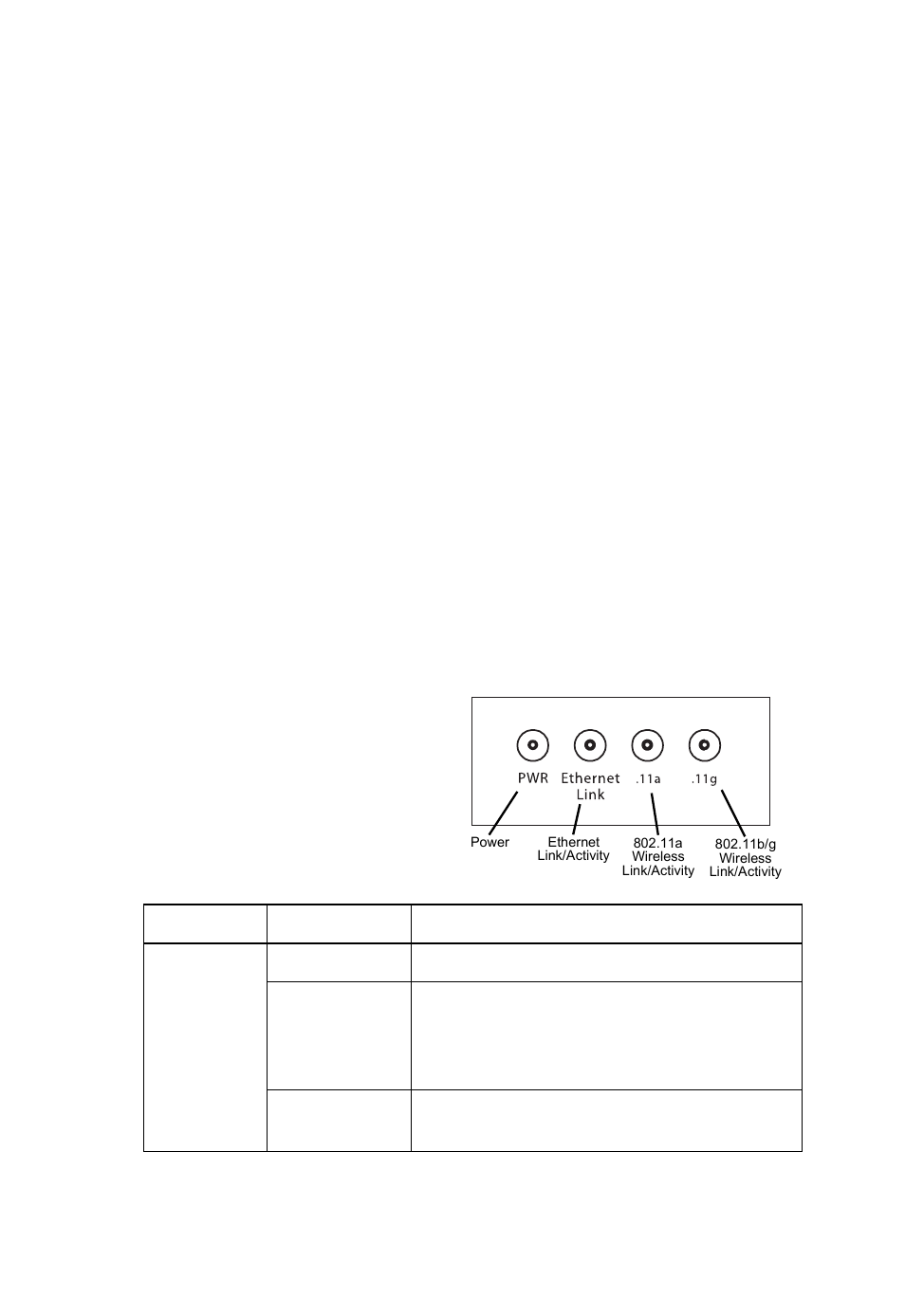 Component description, Antennas, Led indicators | Component description -4, Introduction 1-4 component description | SMC Networks SMC2555W-AG User Manual | Page 26 / 256