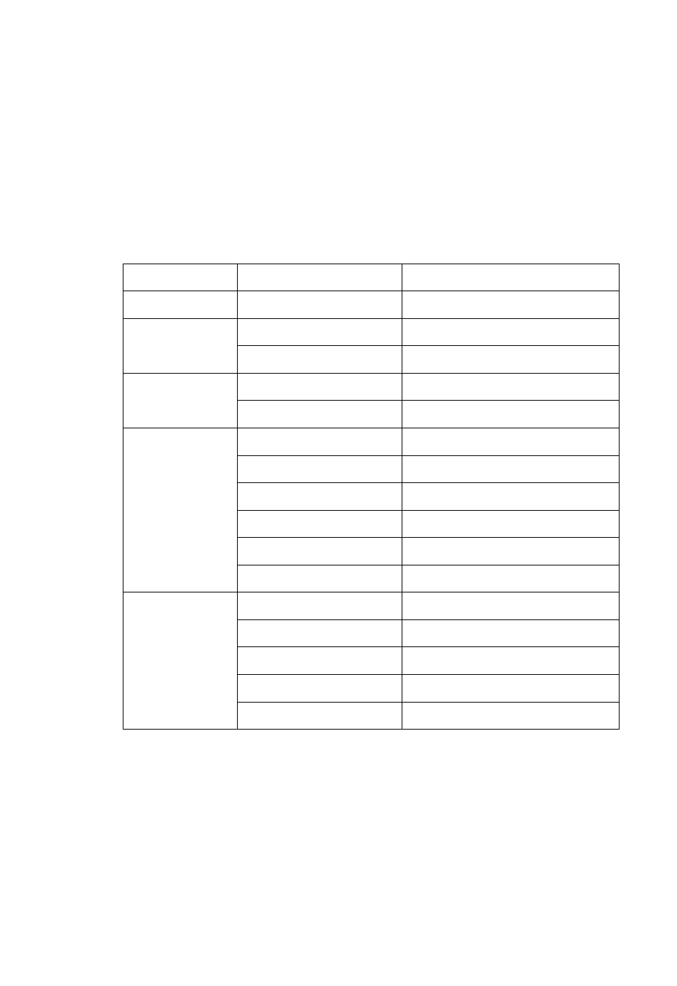 System defaults, System defaults -9, System defaults 1-9 | SMC Networks SMC2555W-AG User Manual | Page 31 / 256