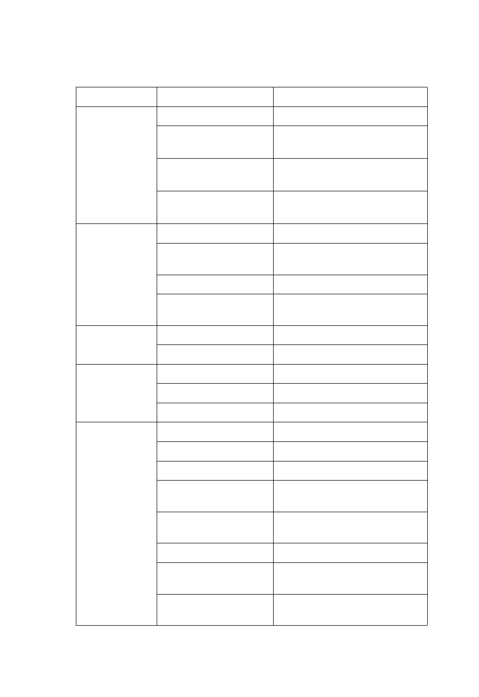 Introduction 1-10 | SMC Networks SMC2555W-AG User Manual | Page 32 / 256