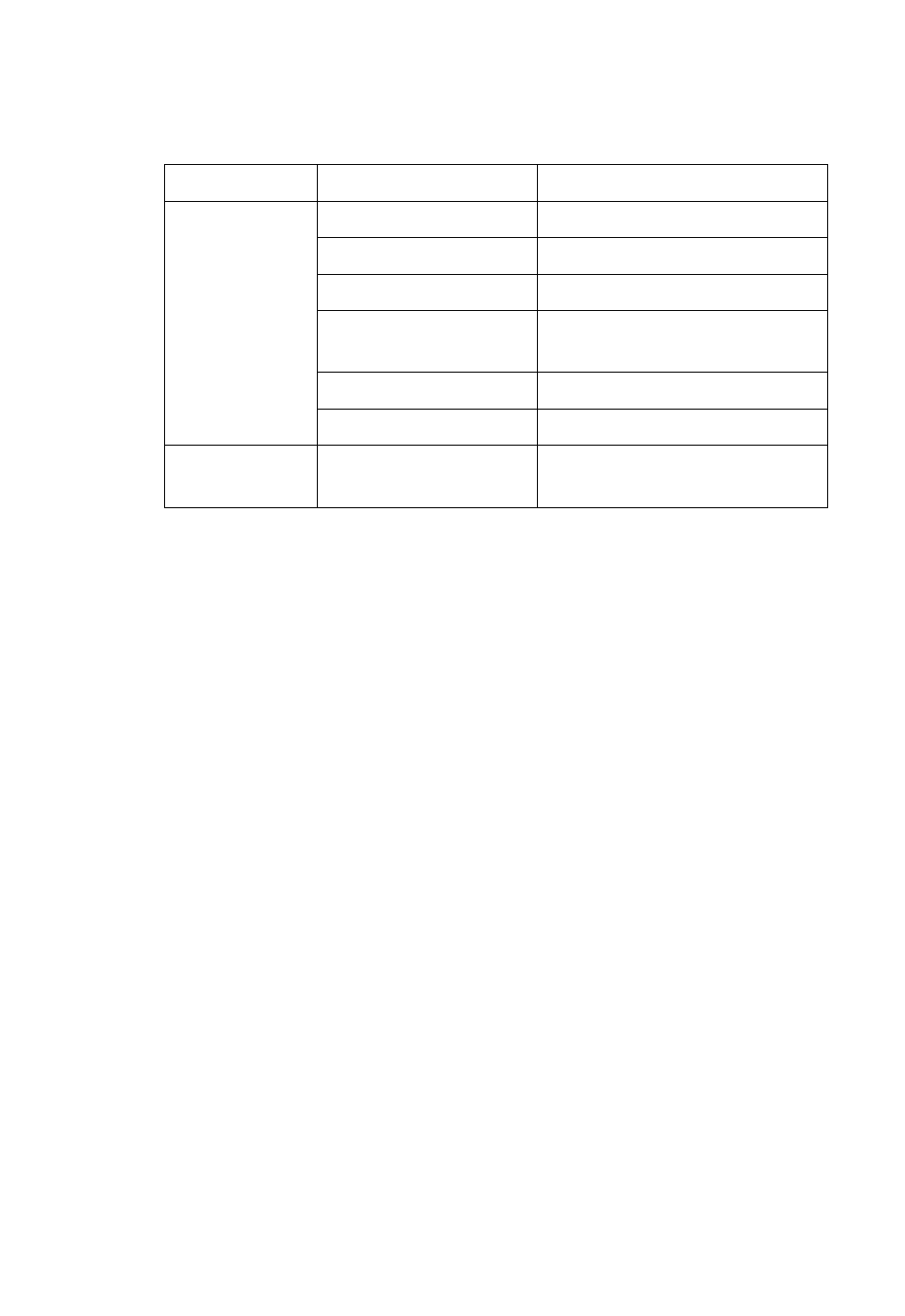 System defaults 1-11 | SMC Networks SMC2555W-AG User Manual | Page 33 / 256