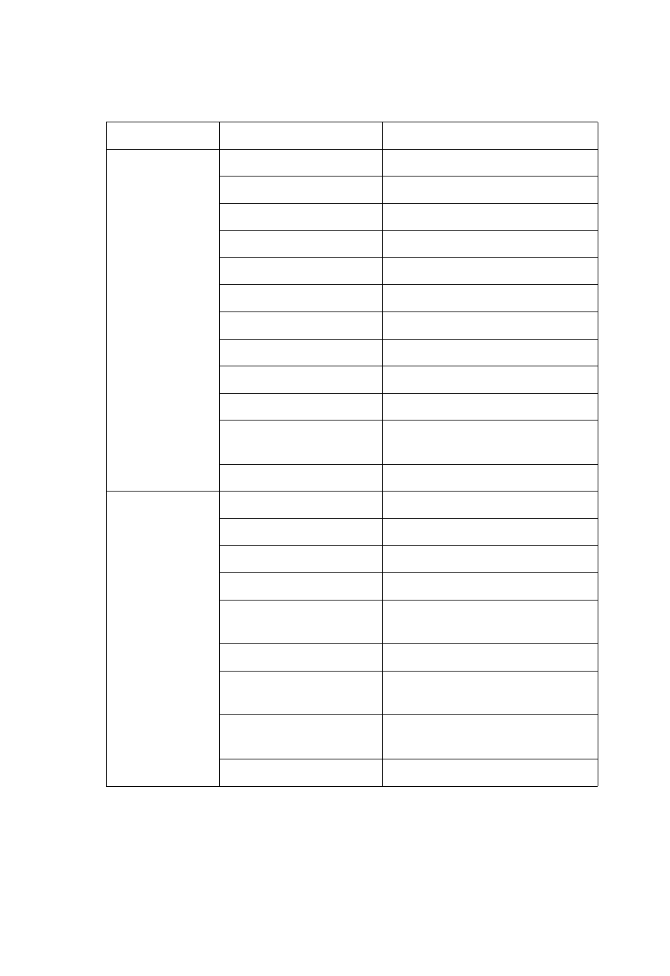 Introduction 1-12 | SMC Networks SMC2555W-AG User Manual | Page 34 / 256