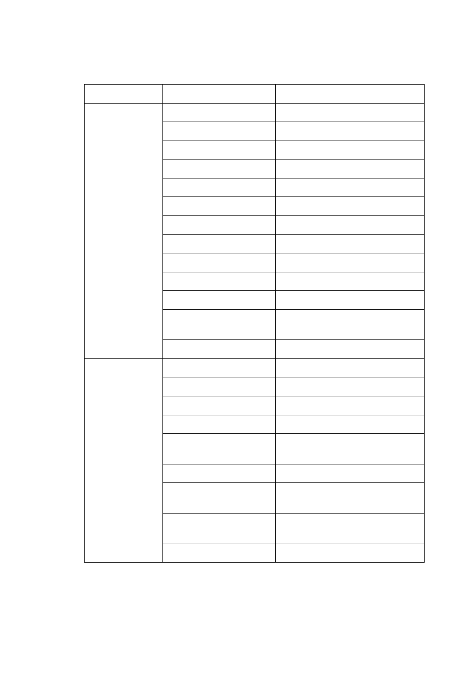 System defaults 1-13 | SMC Networks SMC2555W-AG User Manual | Page 35 / 256