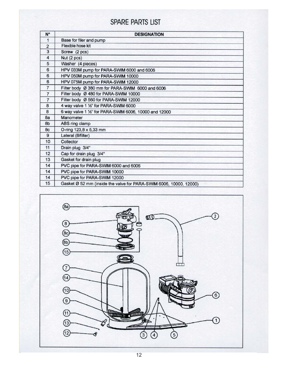 Vogue Industrial ABOVE GROUND SWIMMING POOL User Manual | Page 12 / 20