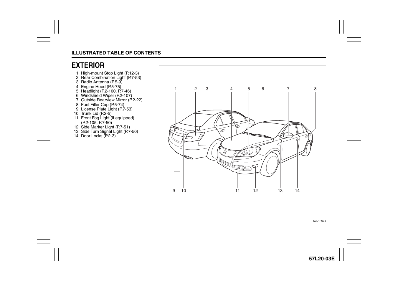 Exterior | Suzuki 57L1F001 User Manual | Page 10 / 388