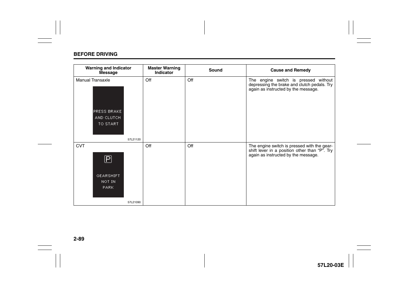 Suzuki 57L1F001 User Manual | Page 108 / 388