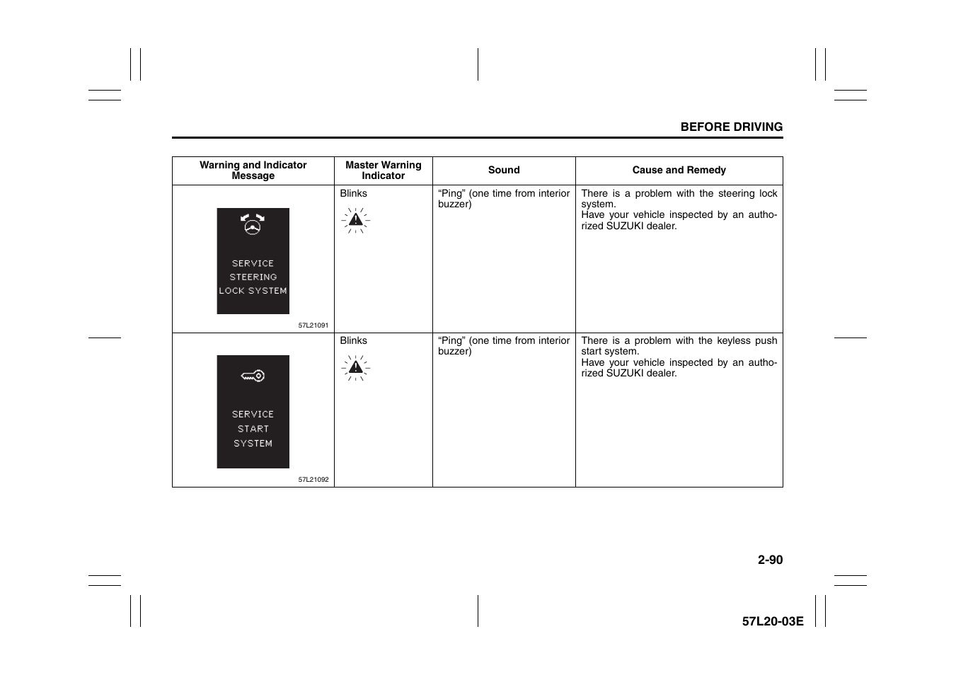 Suzuki 57L1F001 User Manual | Page 109 / 388