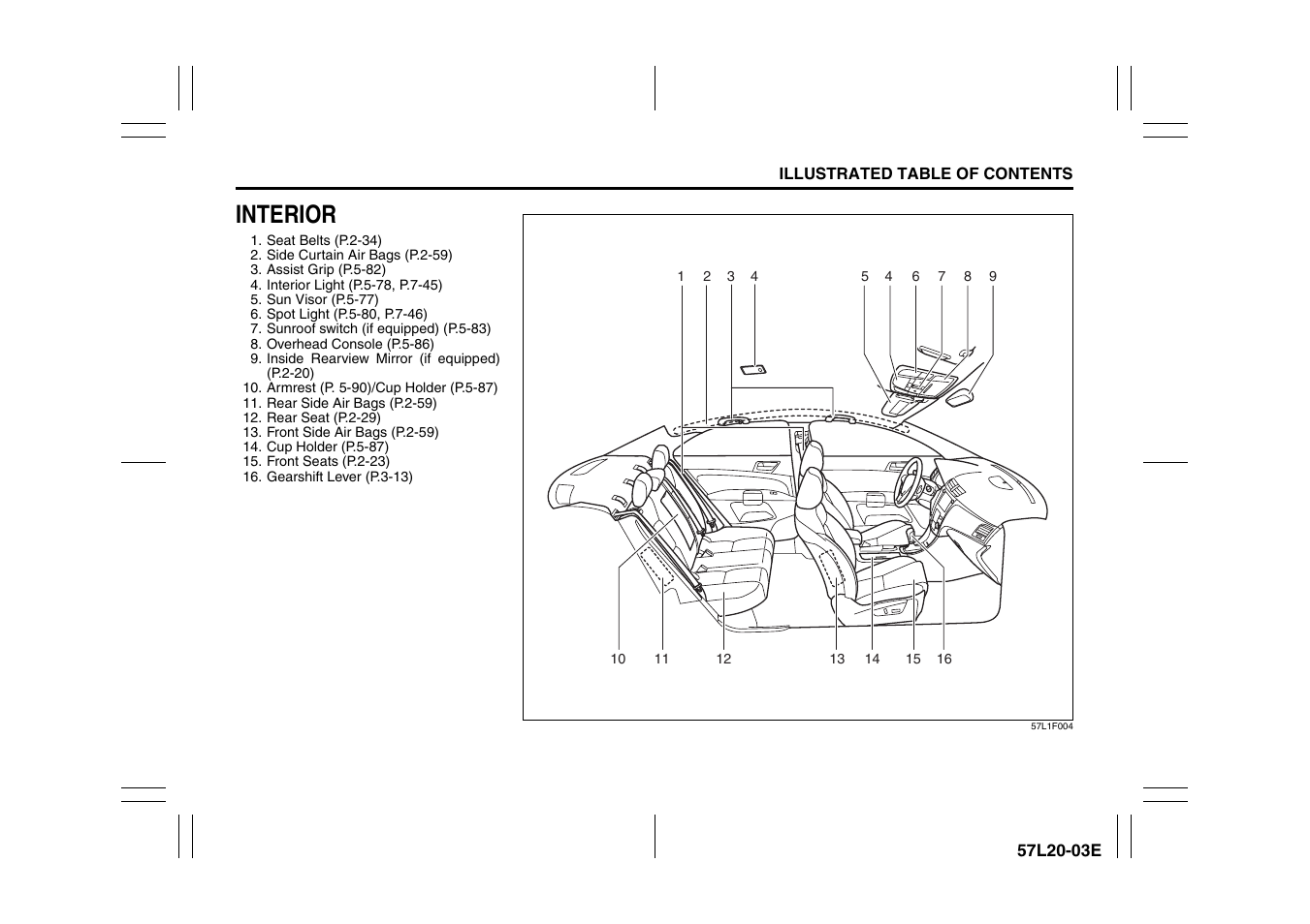 Interior | Suzuki 57L1F001 User Manual | Page 11 / 388