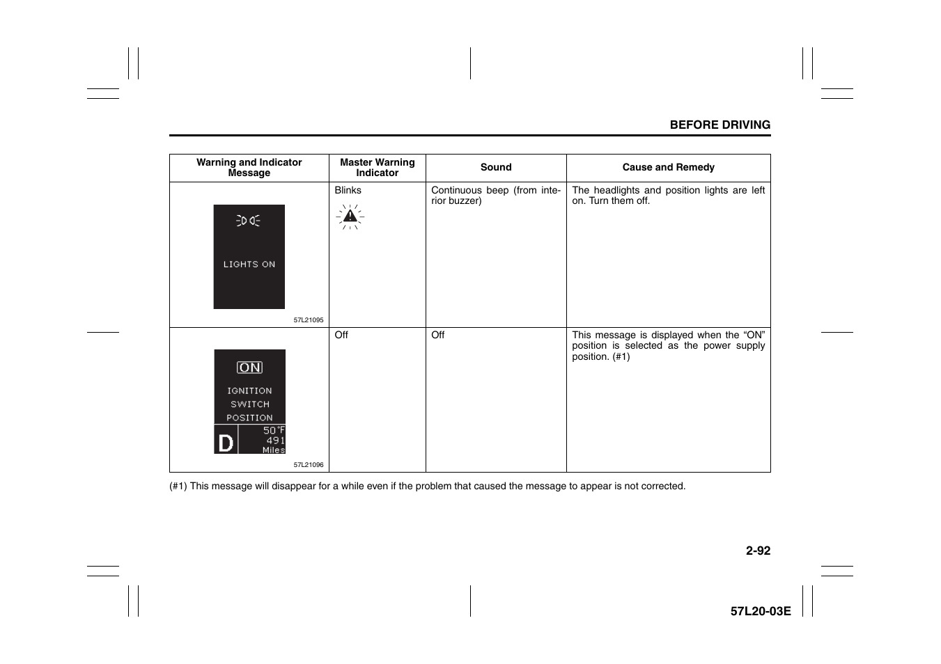Suzuki 57L1F001 User Manual | Page 111 / 388