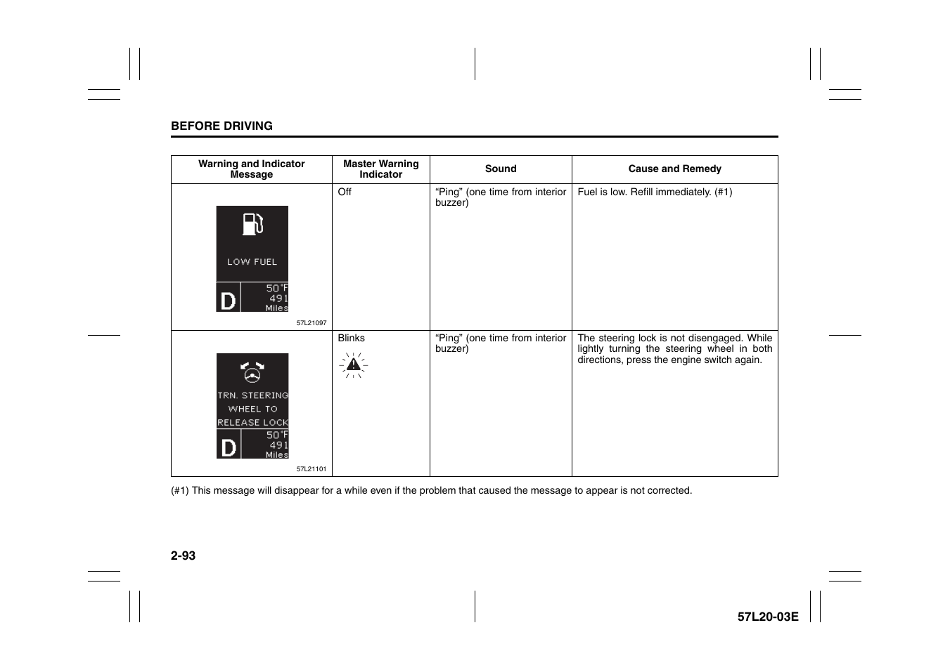 Suzuki 57L1F001 User Manual | Page 112 / 388