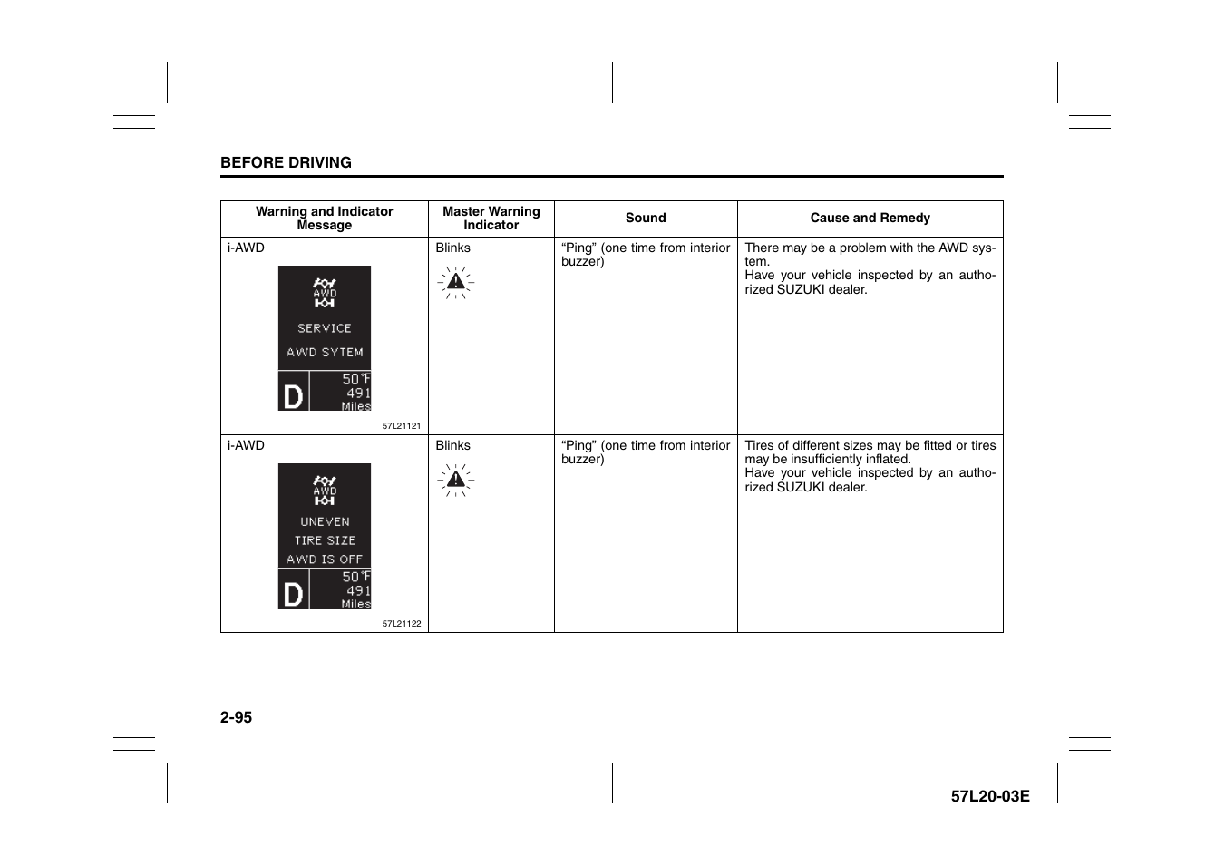 Suzuki 57L1F001 User Manual | Page 114 / 388