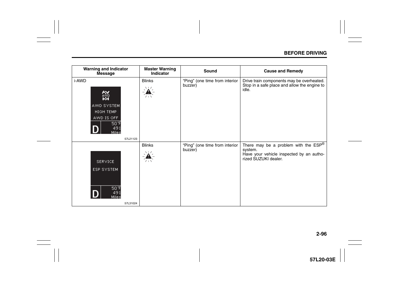 Suzuki 57L1F001 User Manual | Page 115 / 388