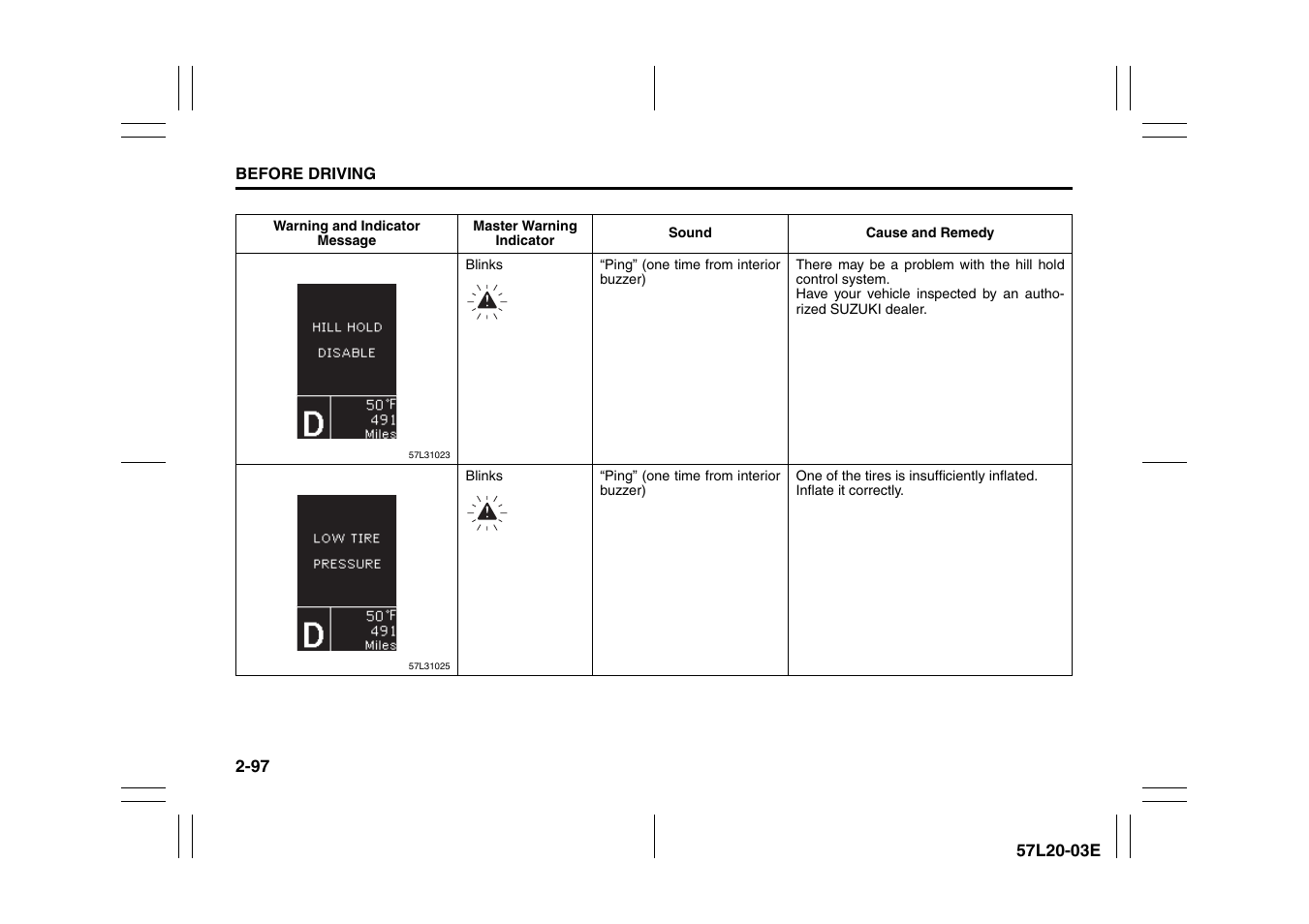 Suzuki 57L1F001 User Manual | Page 116 / 388