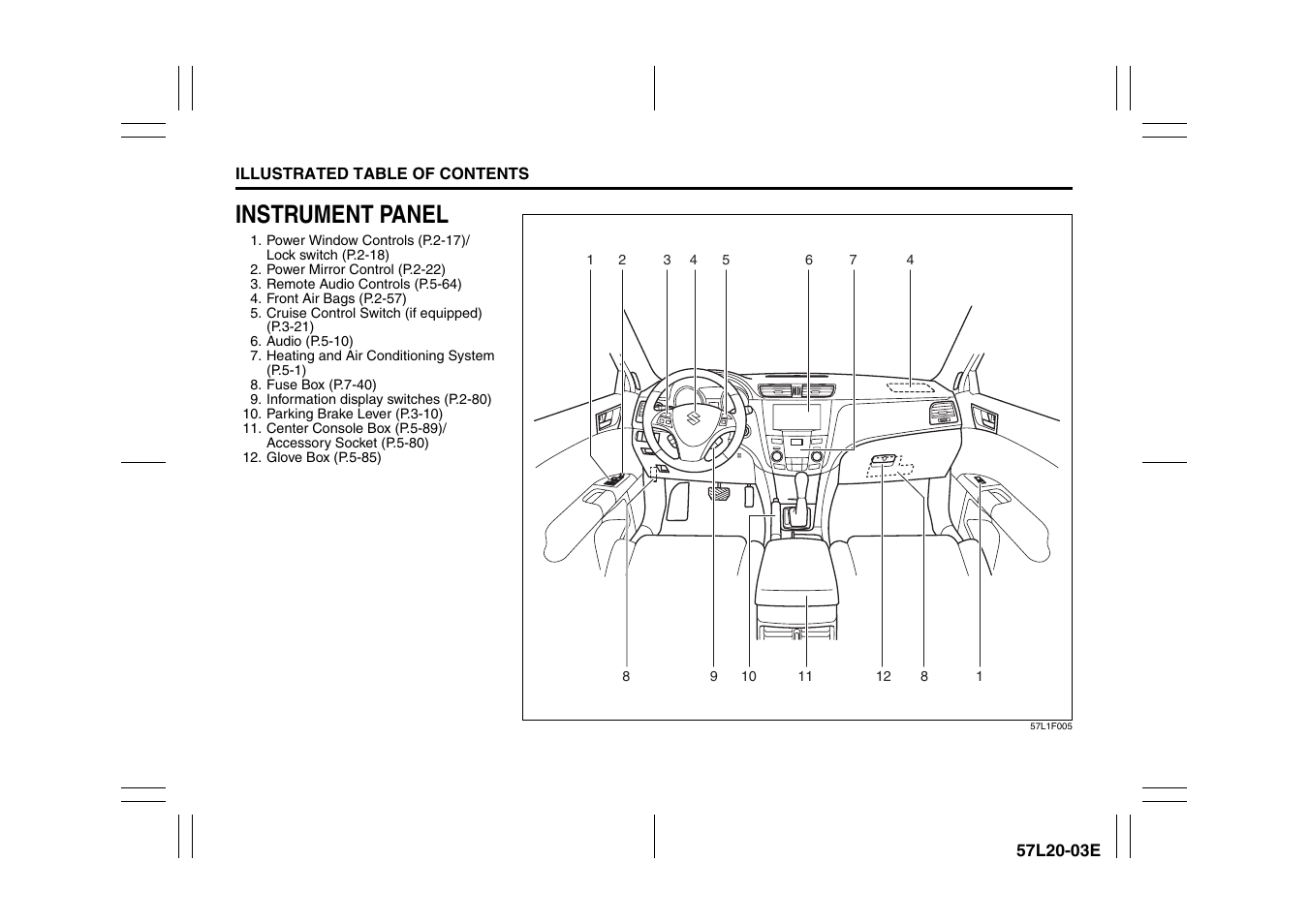 Instrument panel | Suzuki 57L1F001 User Manual | Page 12 / 388