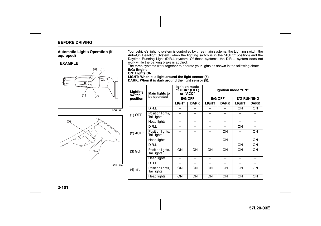 Suzuki 57L1F001 User Manual | Page 120 / 388
