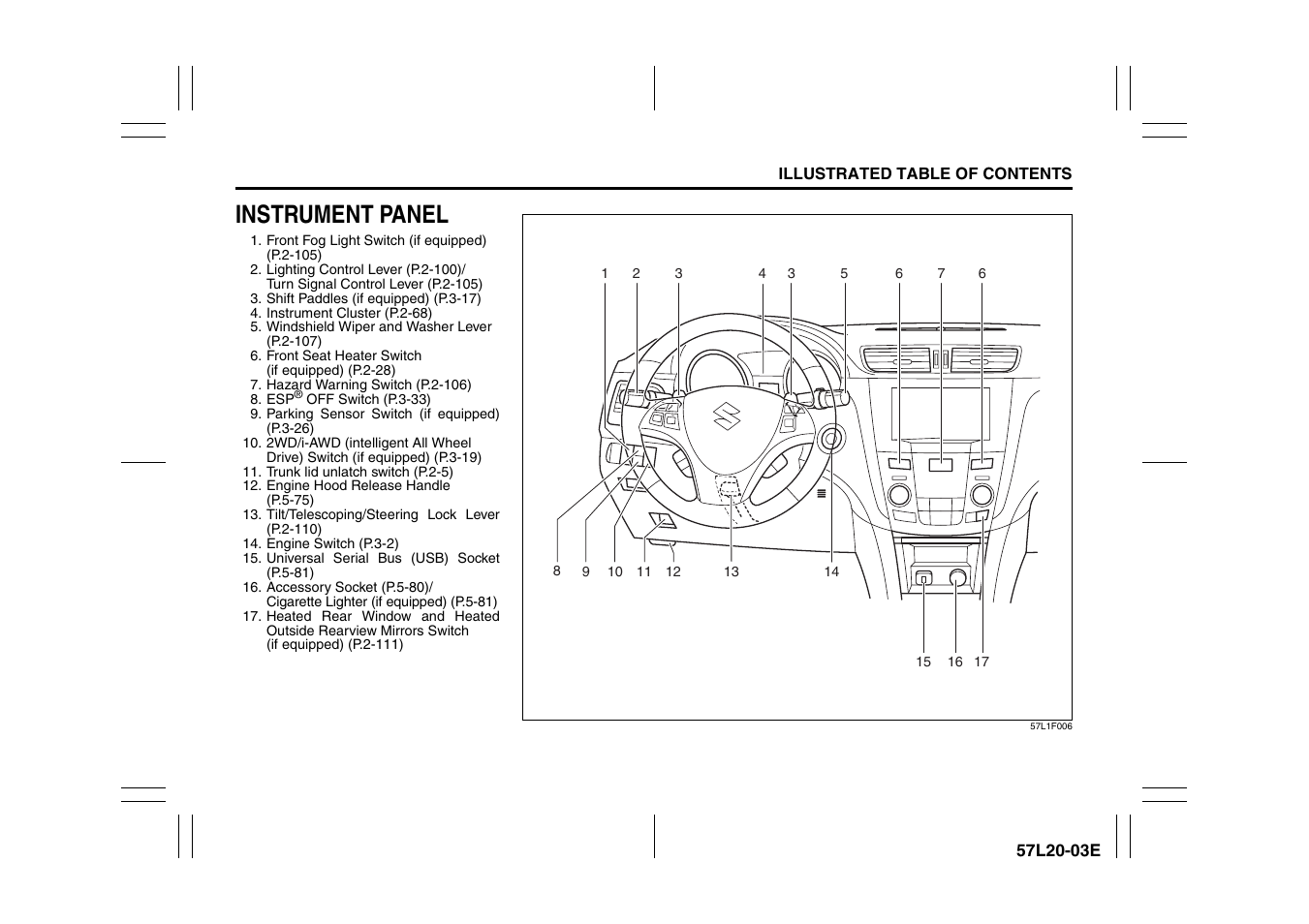 Instrument panel | Suzuki 57L1F001 User Manual | Page 13 / 388