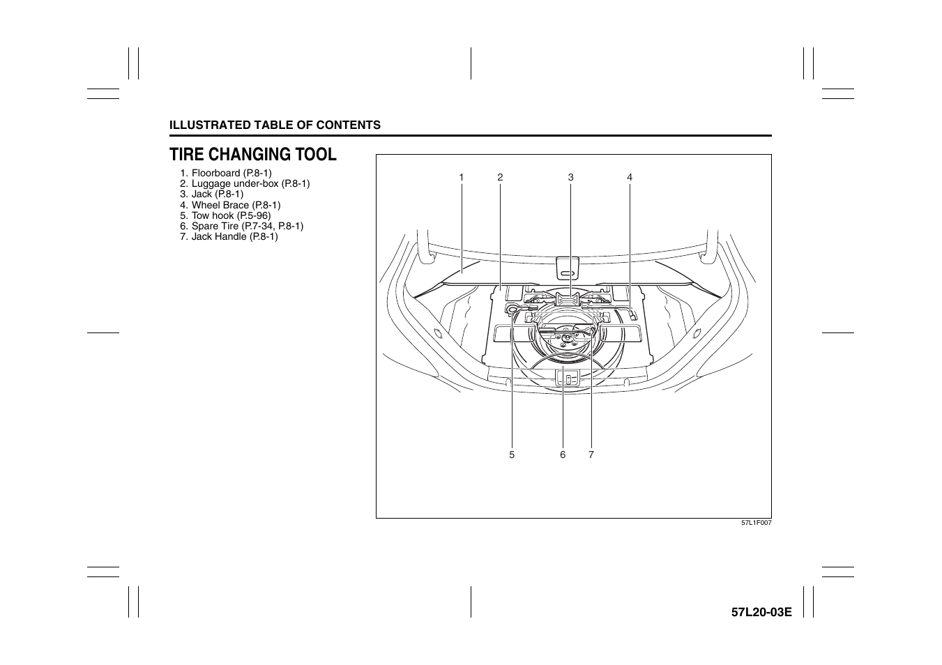 Tire changing tool | Suzuki 57L1F001 User Manual | Page 14 / 388