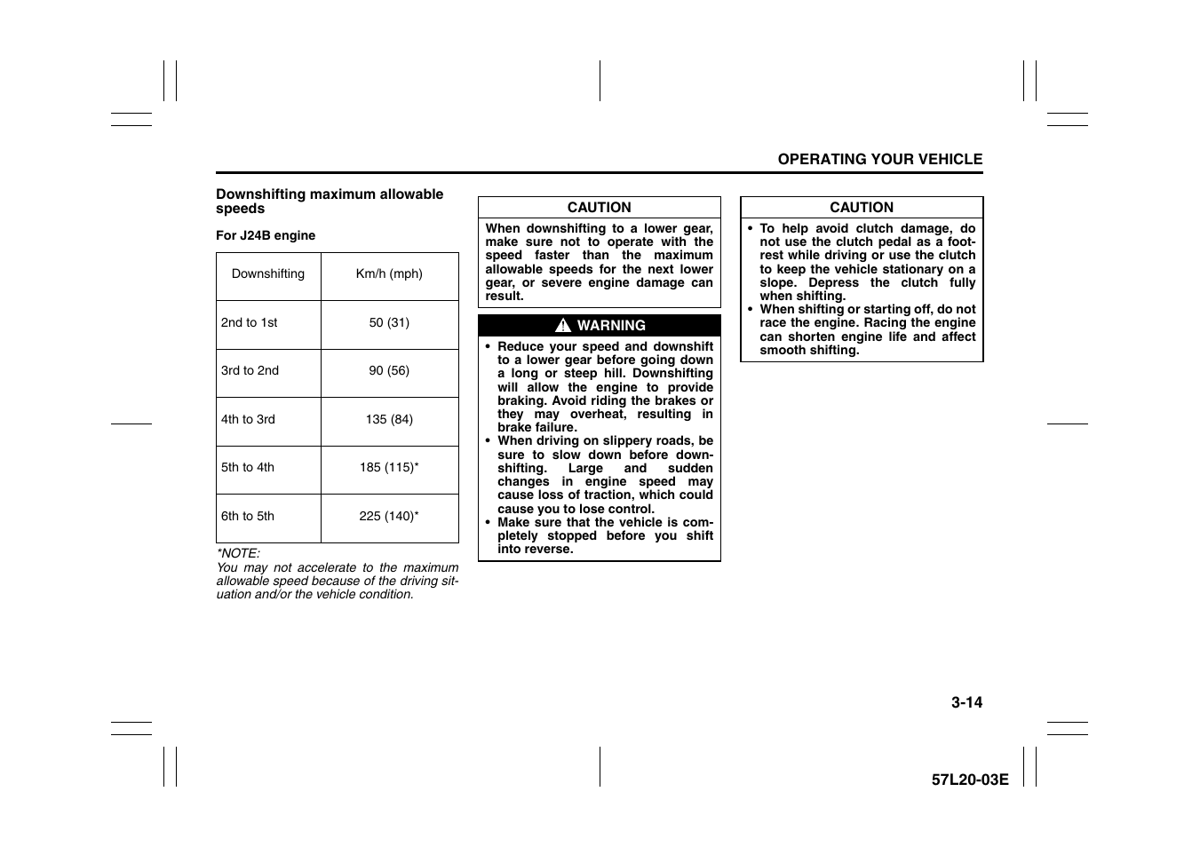 Suzuki 57L1F001 User Manual | Page 145 / 388