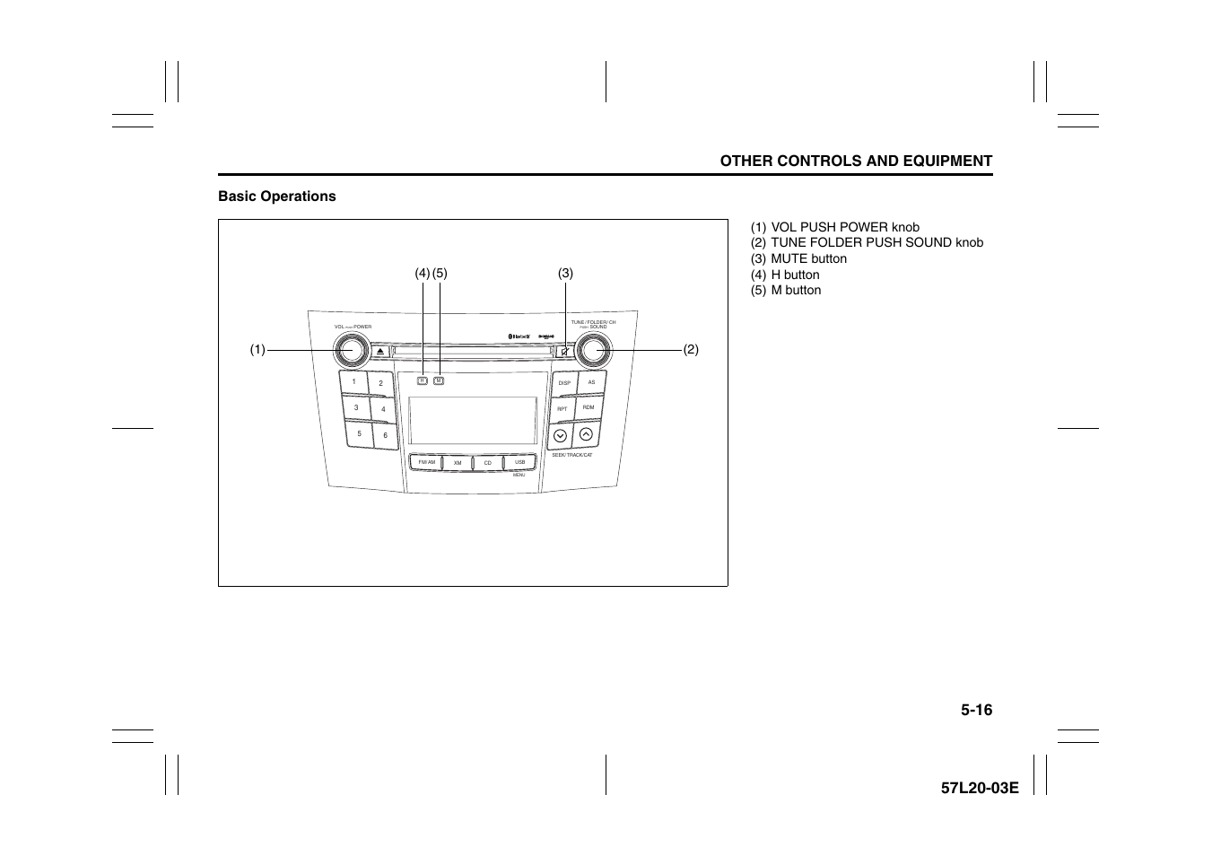Other controls and equipment, Basic operations | Suzuki 57L1F001 User Manual | Page 195 / 388