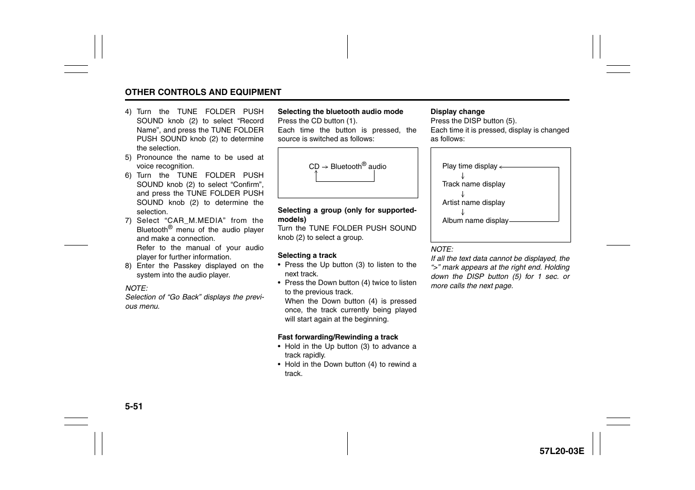 Suzuki 57L1F001 User Manual | Page 230 / 388