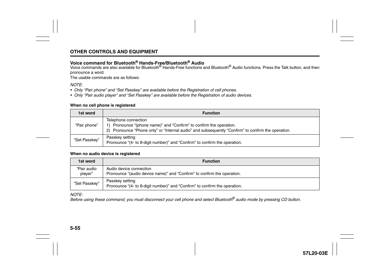 Suzuki 57L1F001 User Manual | Page 234 / 388