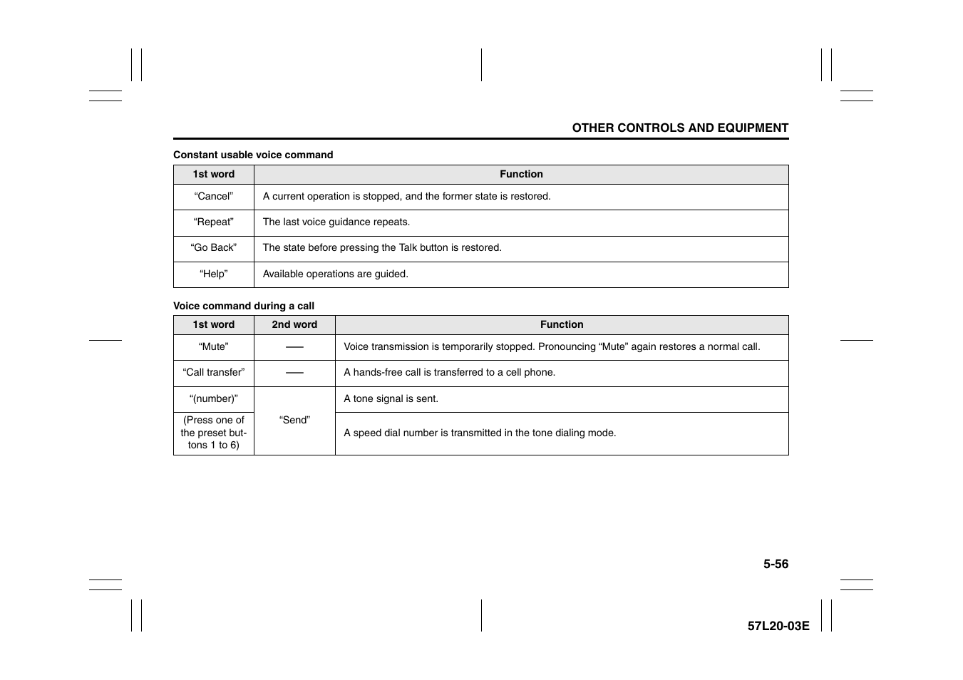 Suzuki 57L1F001 User Manual | Page 235 / 388