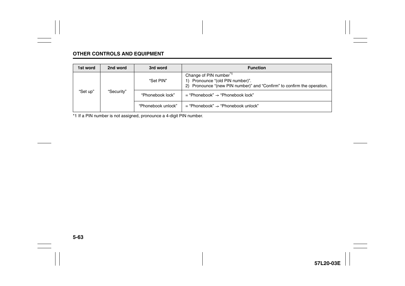 Suzuki 57L1F001 User Manual | Page 242 / 388