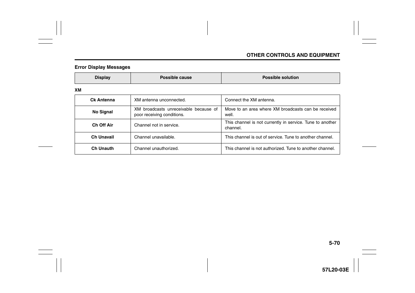 Suzuki 57L1F001 User Manual | Page 249 / 388