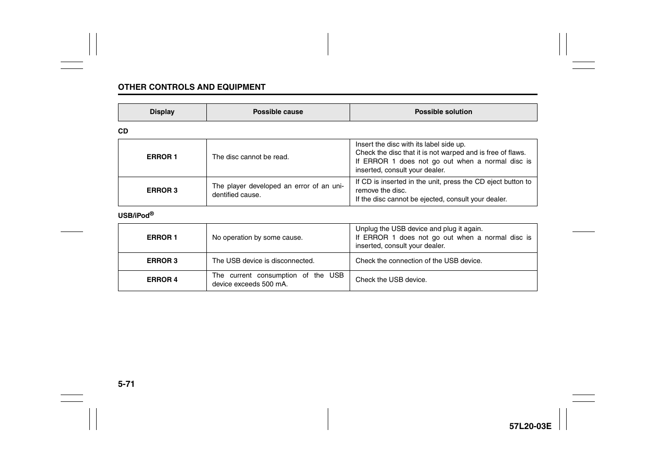 Suzuki 57L1F001 User Manual | Page 250 / 388