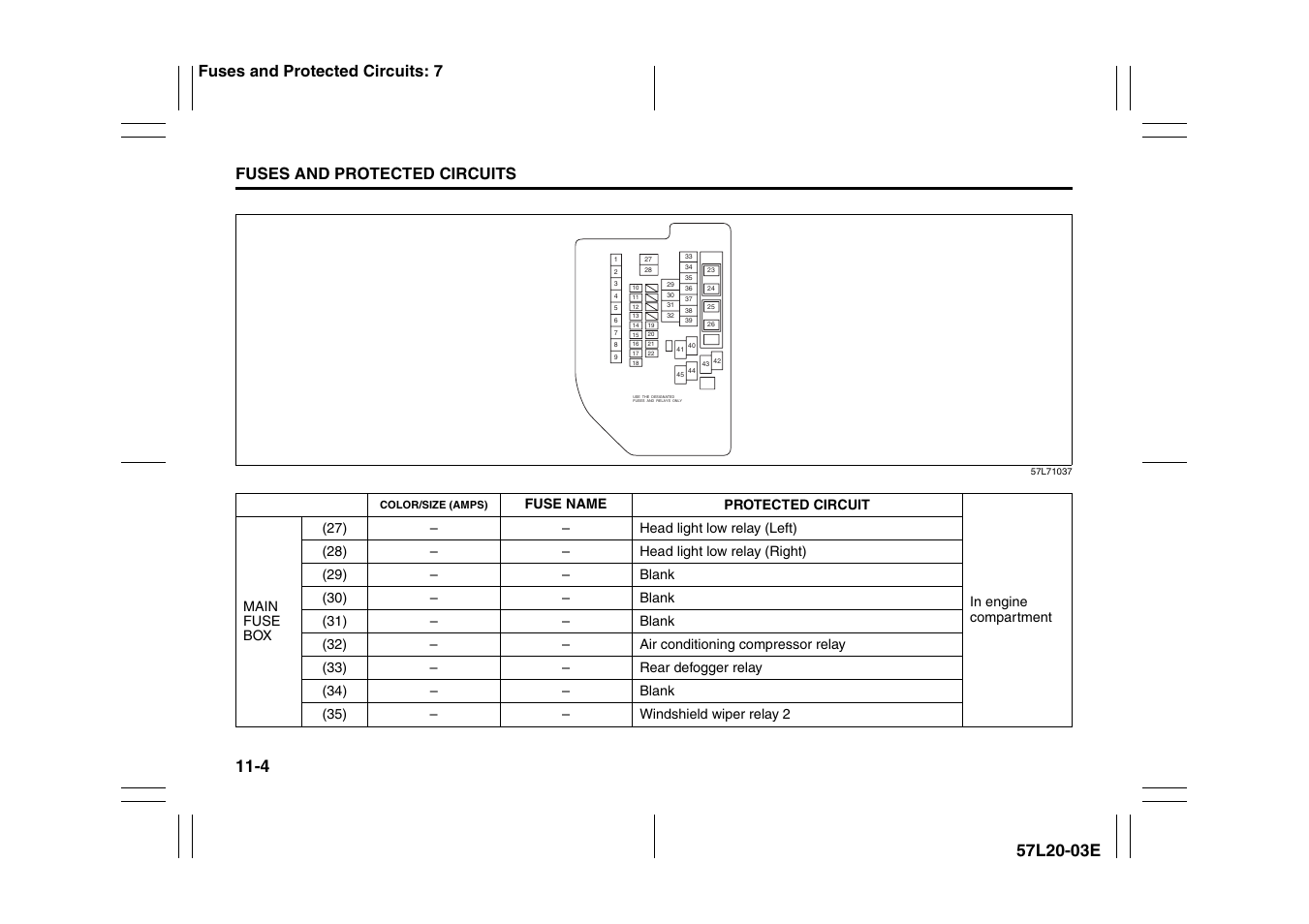 Fuses and protected circuits, Fuses and protected circuits: 7 | Suzuki 57L1F001 User Manual | Page 370 / 388